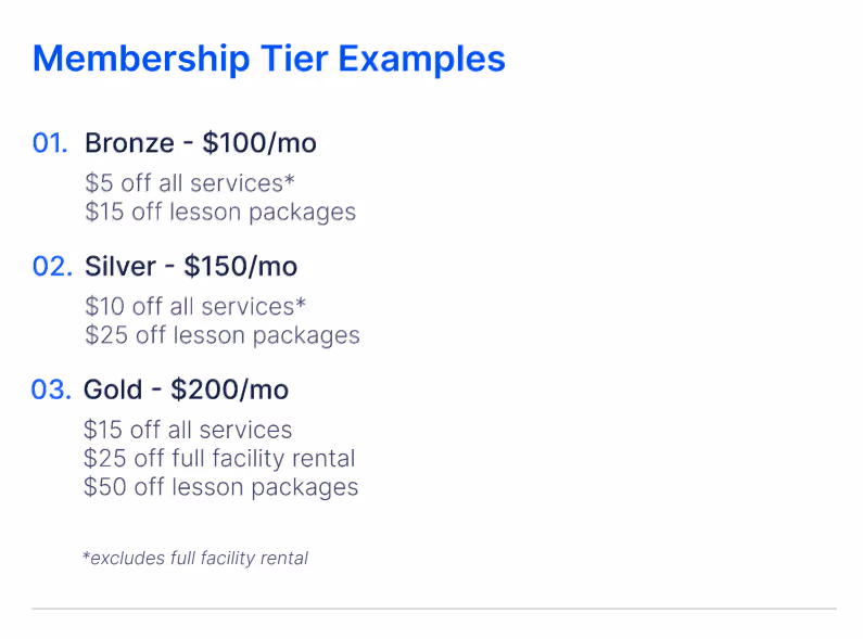 membership tier pricing examples from Swift's pricing guide 
