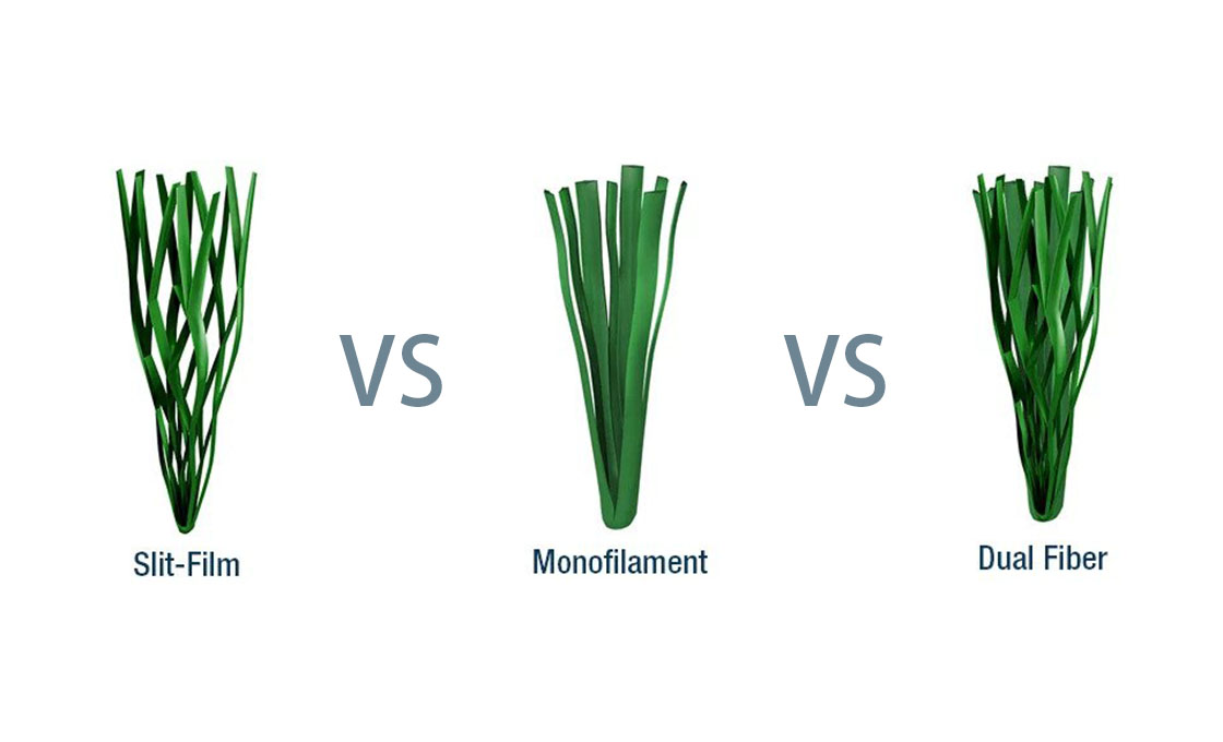 types of indoor sports turf
