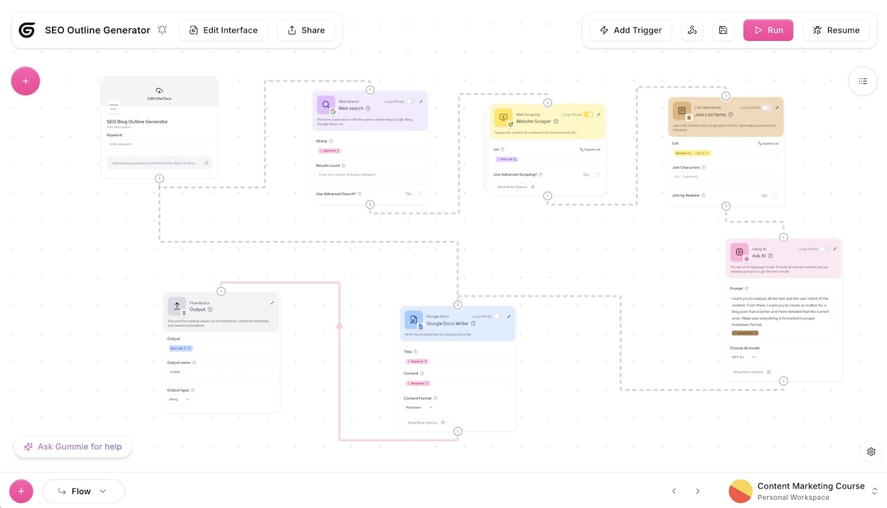 Full blog outline generator workflow in Gumloop