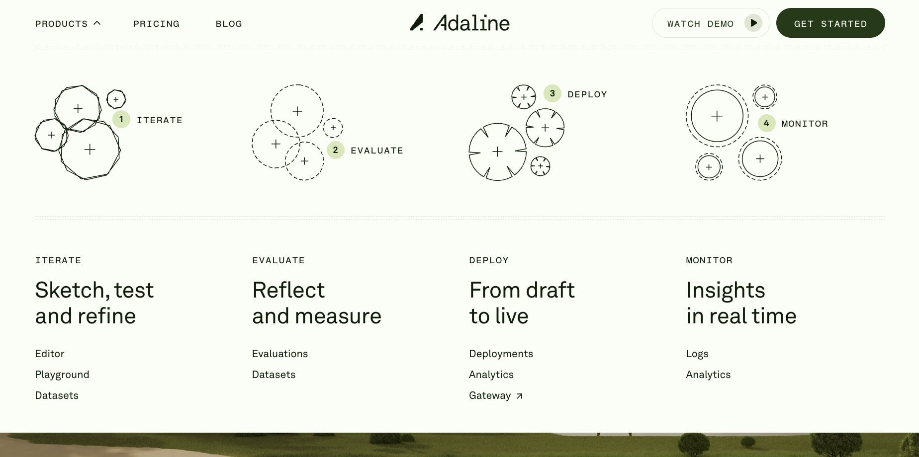 Adaline navbar