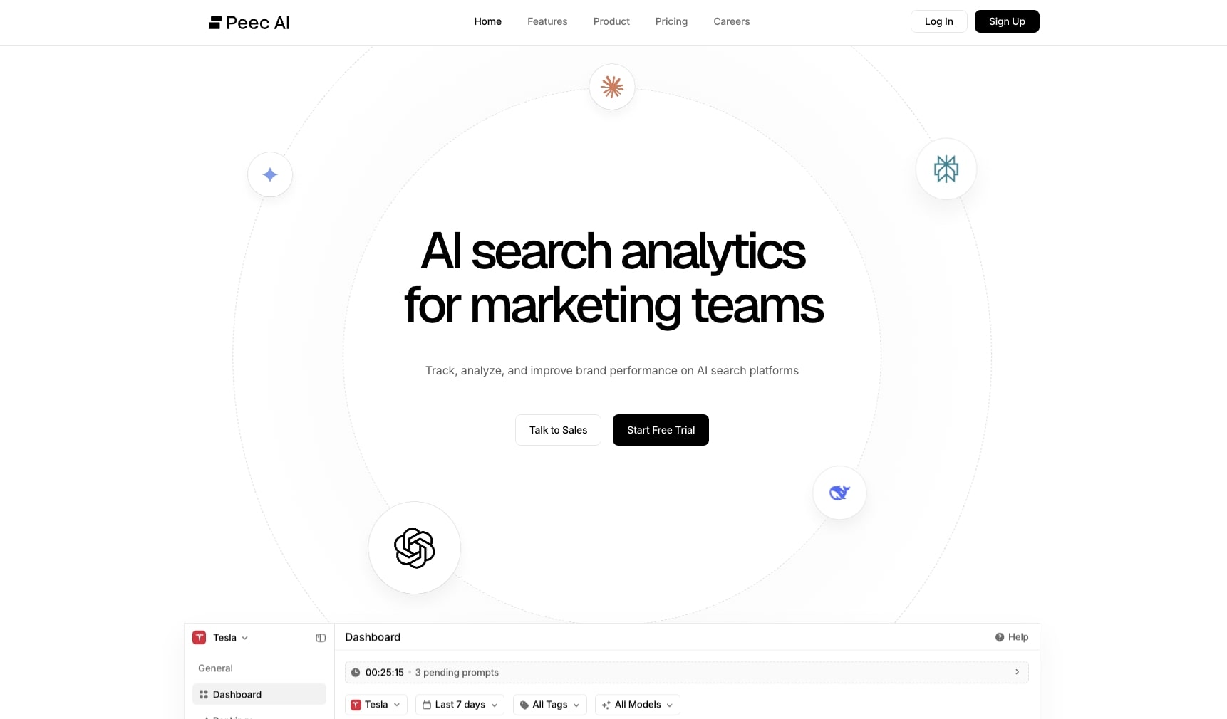 Peec AI platform