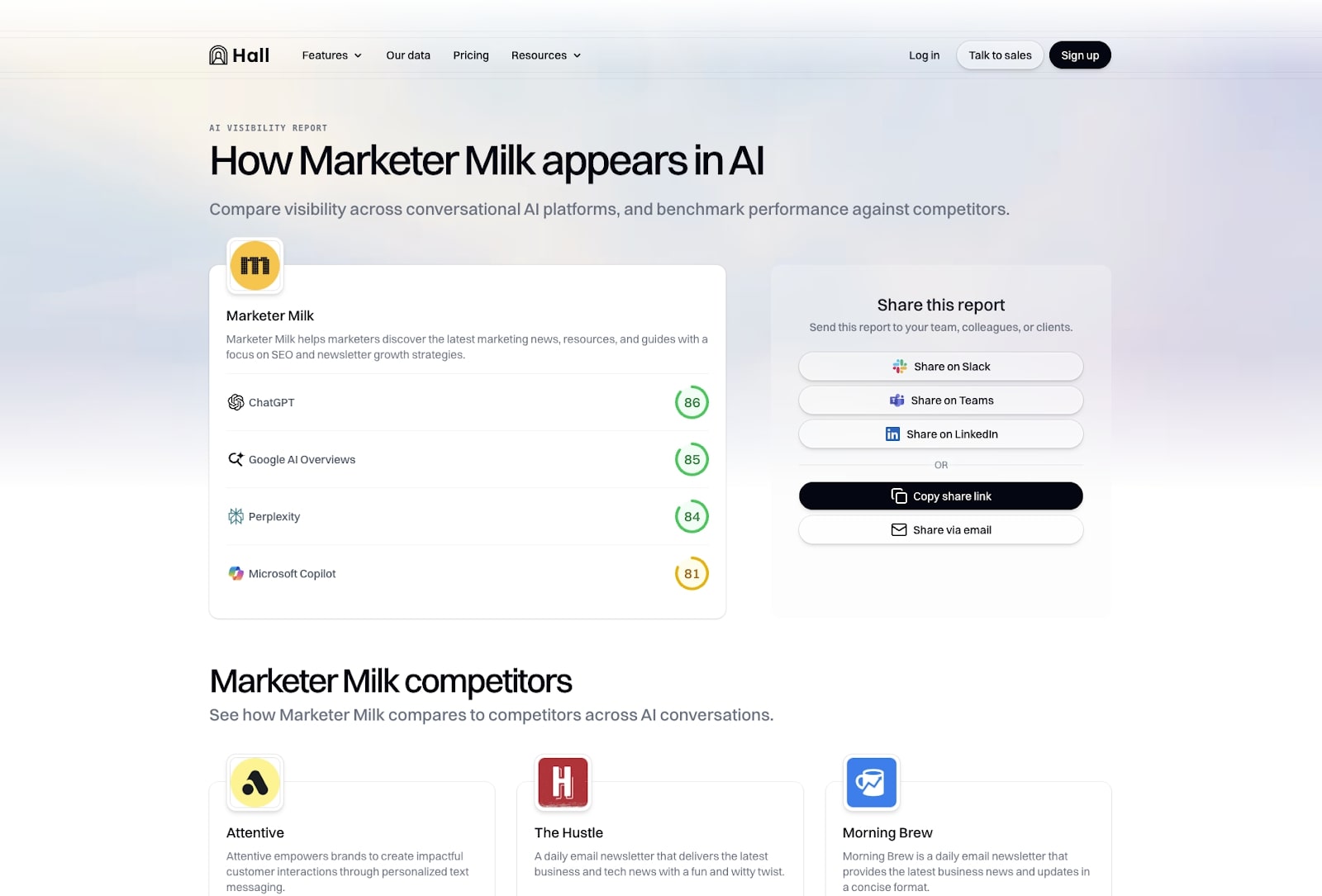 Hall's free AI search report