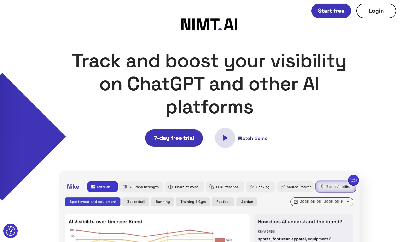 Nimt.ai platform