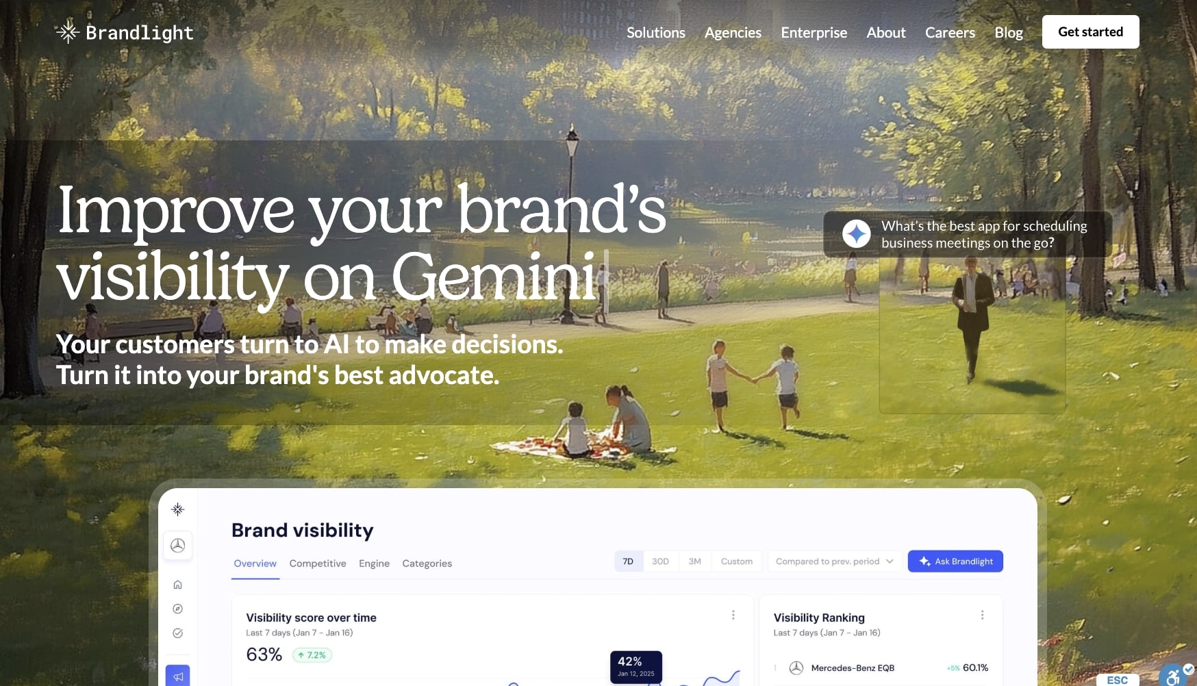 BrandLight platform