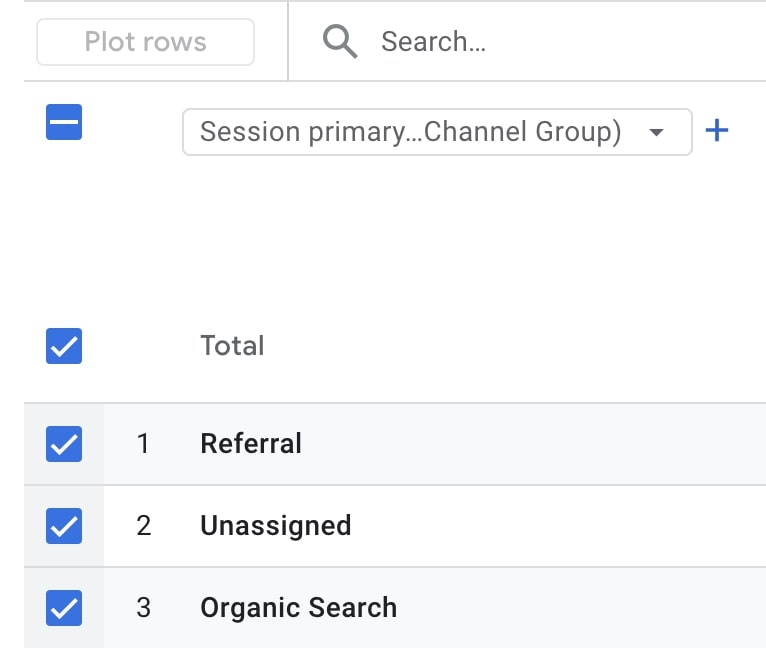 GA4 referral traffic