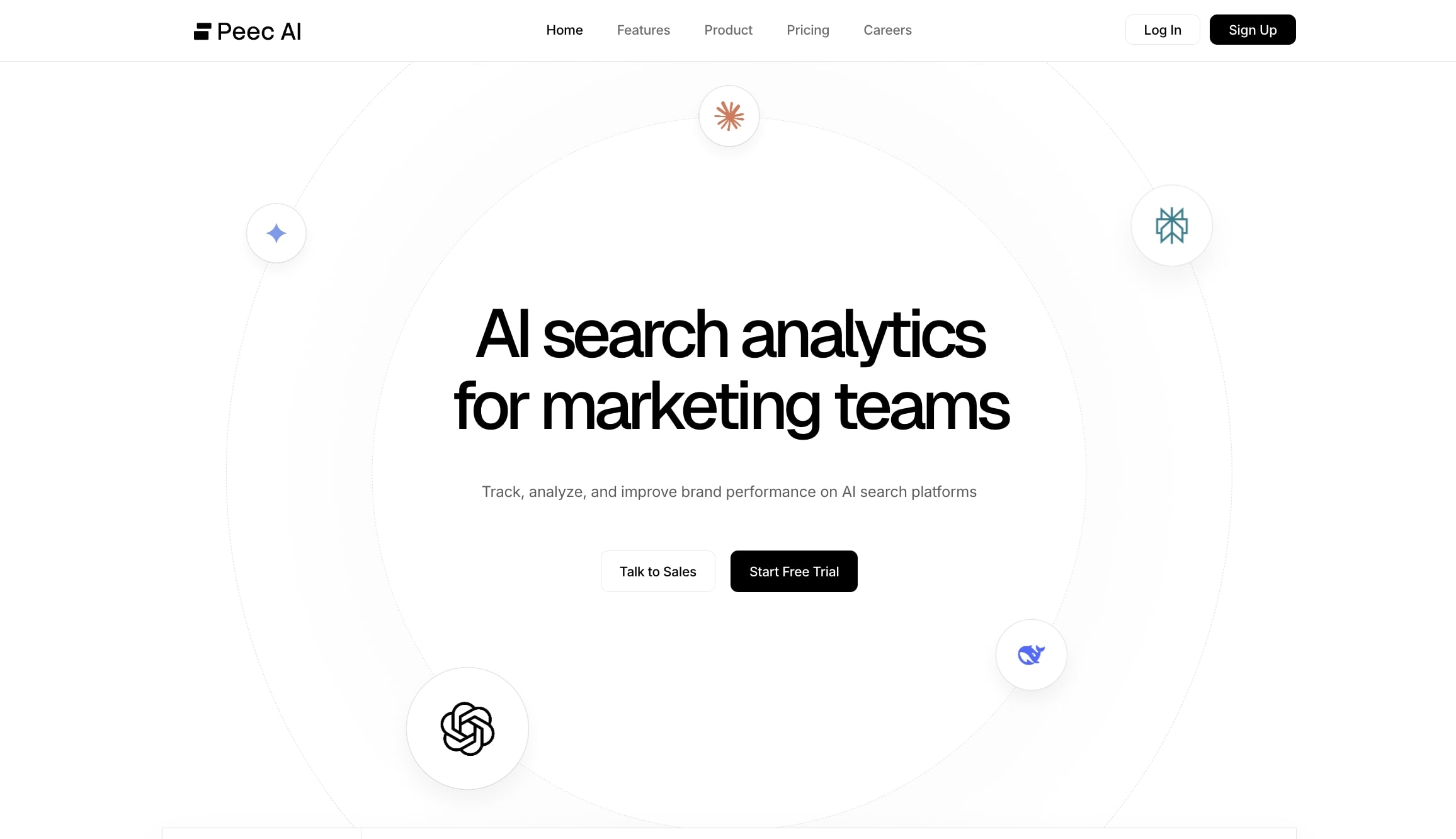 Peec AI platform
