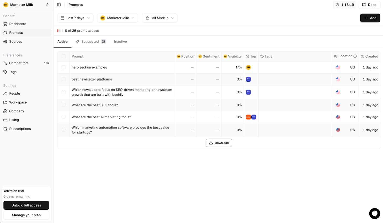 Prompts feature in Peec AI