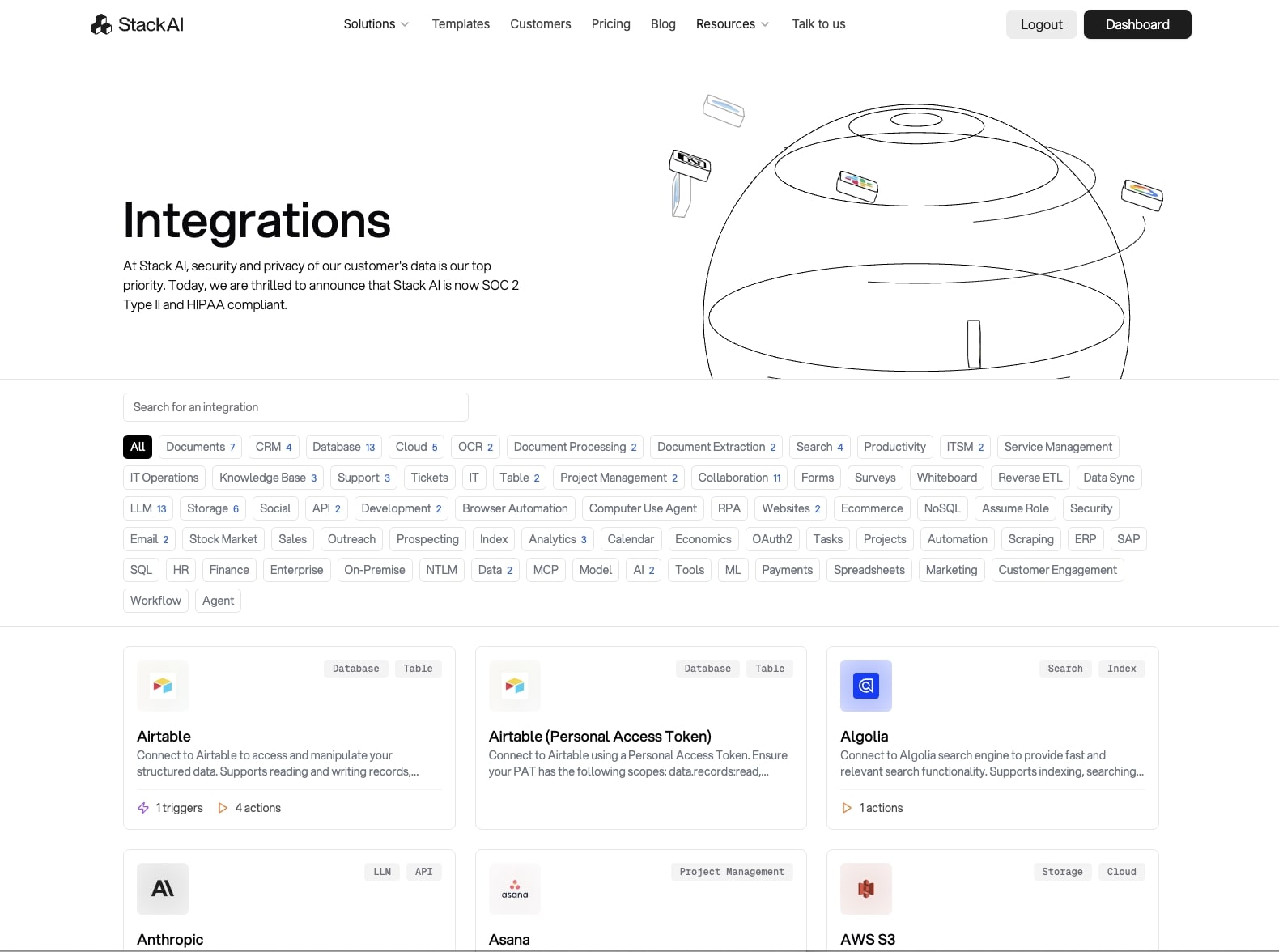 Stack AI integrations