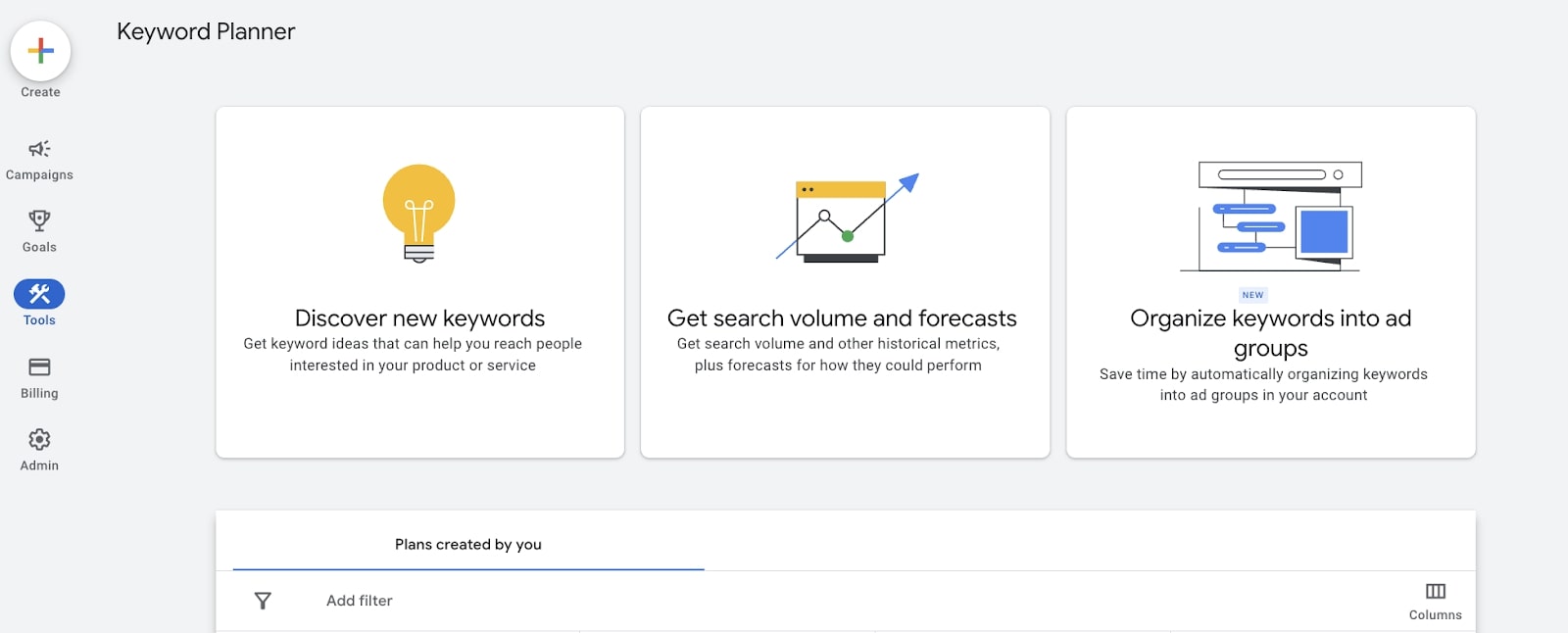 Google Keyword Planner