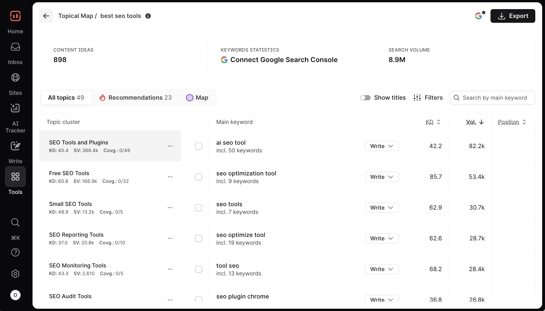 Keyword research tool in Surfer