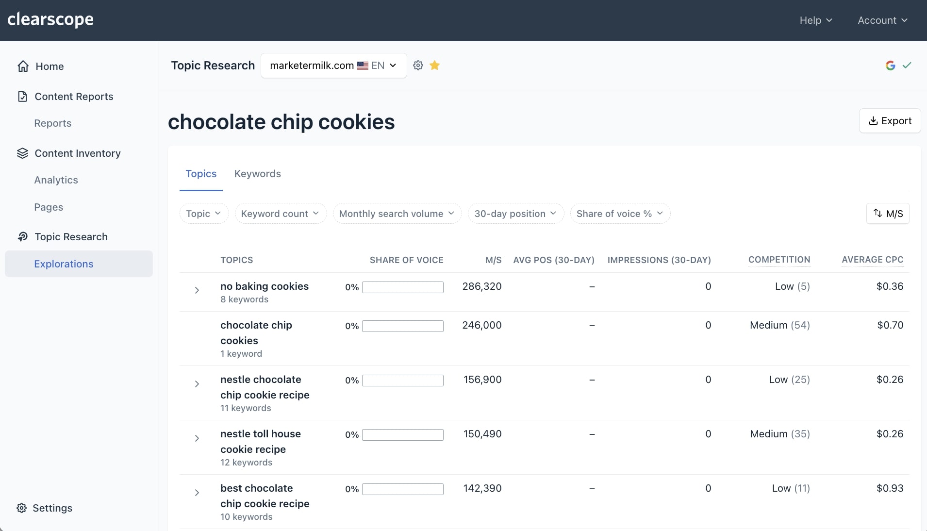 Topic research tool in Clearscope