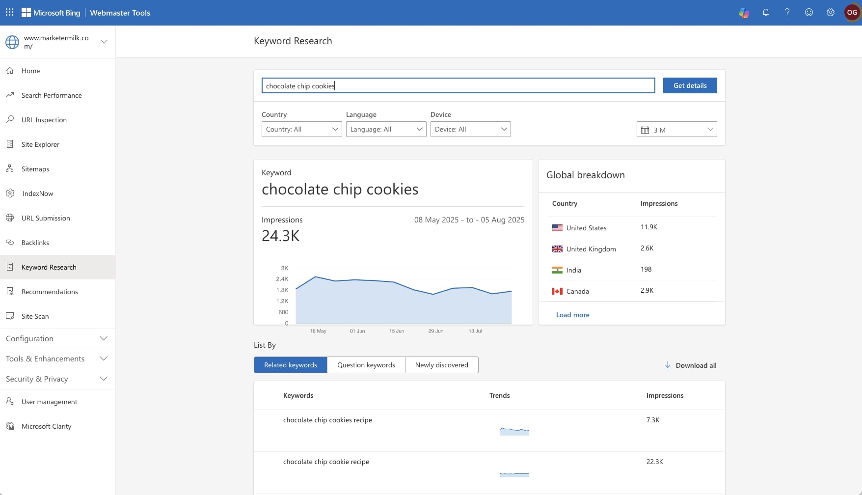 Free keyword research tool in Bing Webmaster Tools