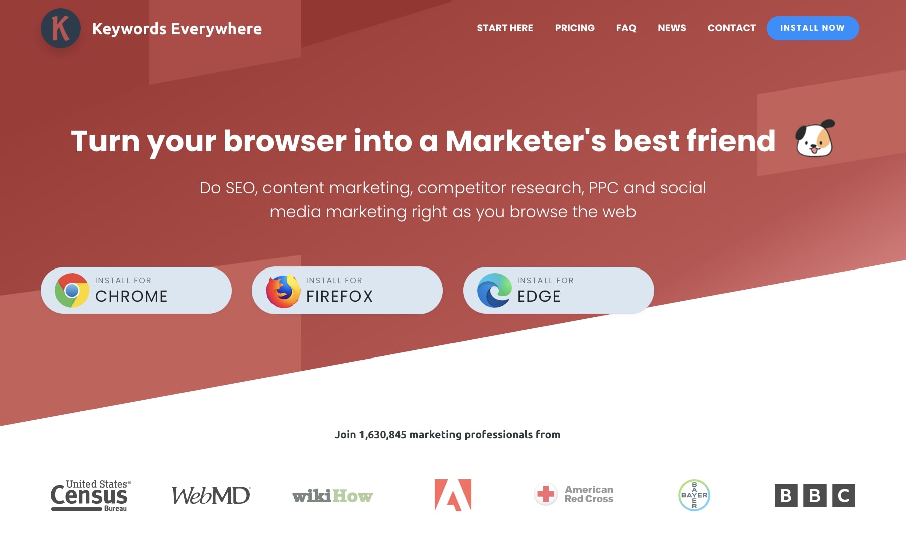 Keywords Everywhere keyword research tool