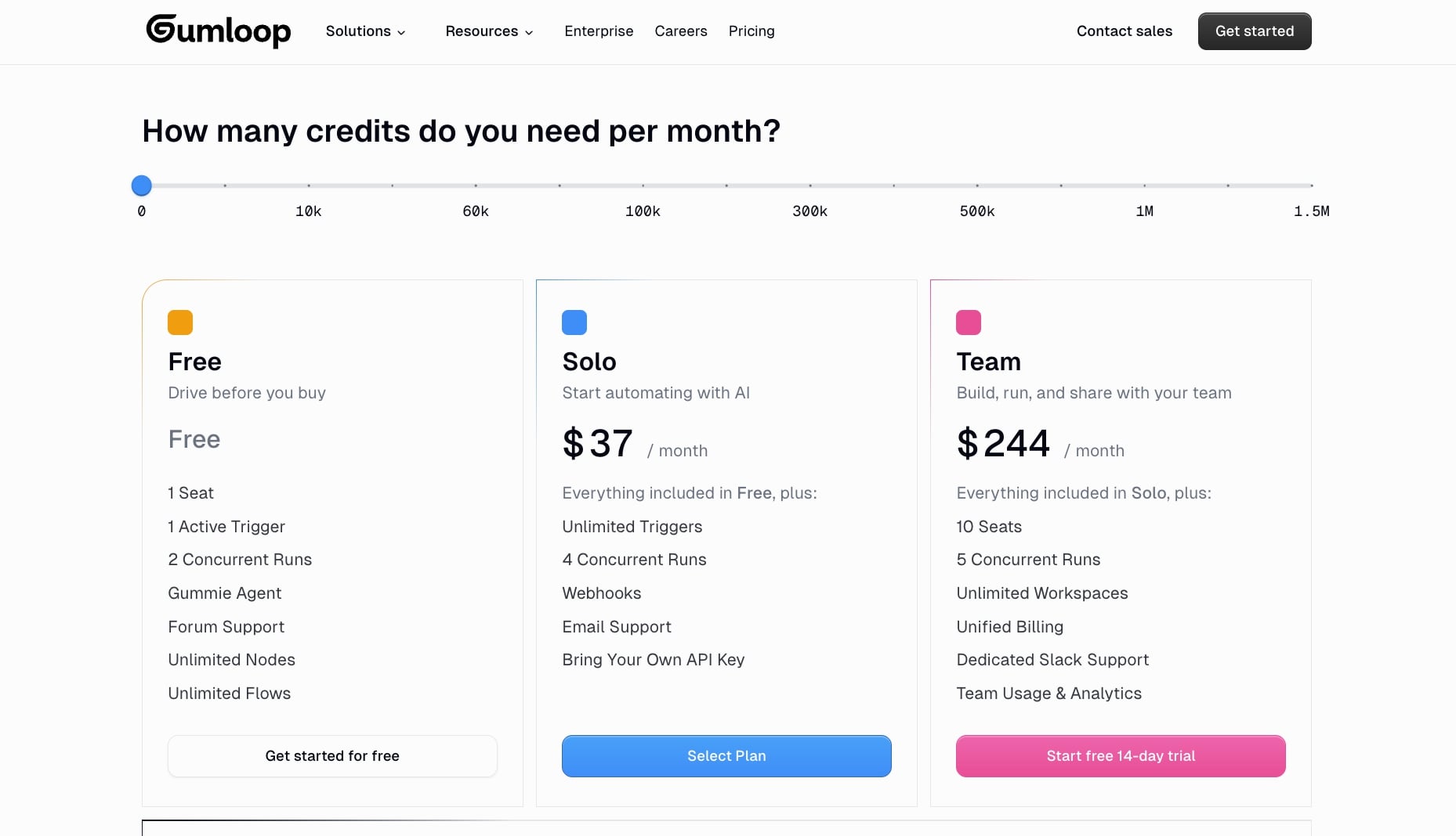 Gumloop pricing plans