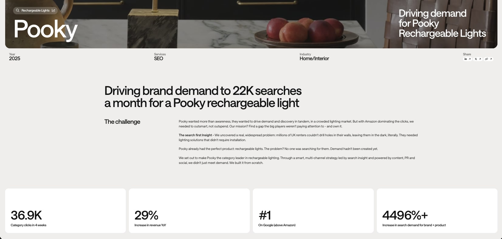 Branded search increase from Pooky