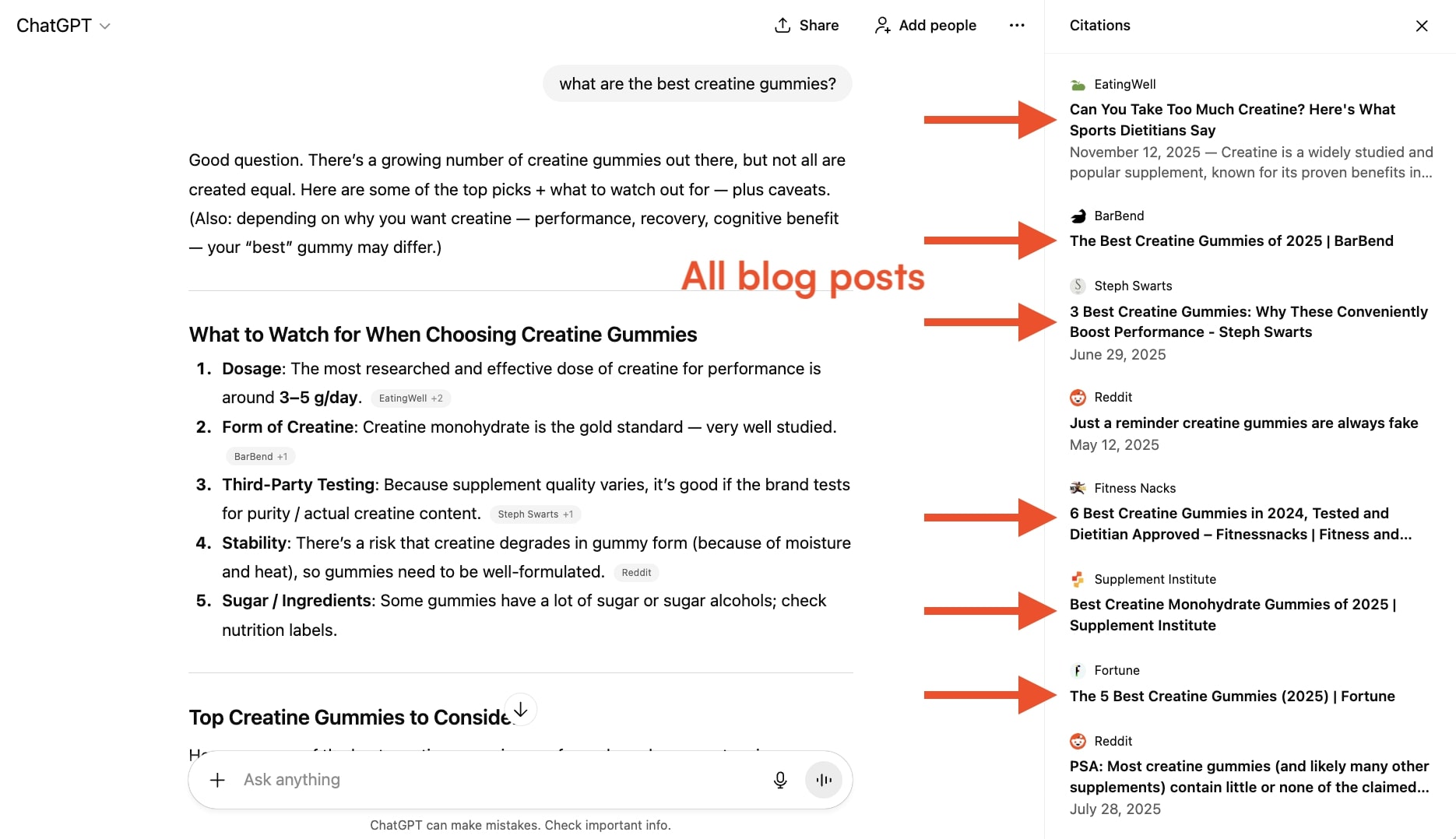 ChatGPT AEO blog posts