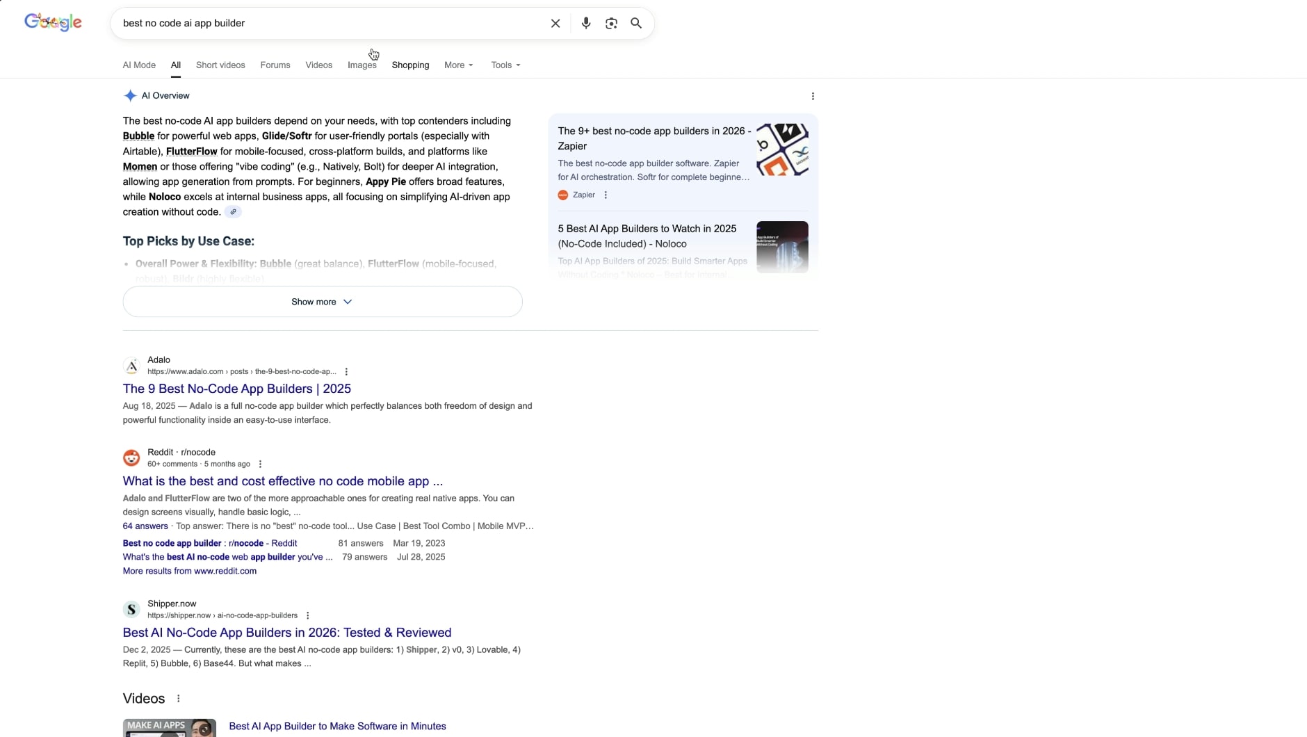 SERP results for the keyword
