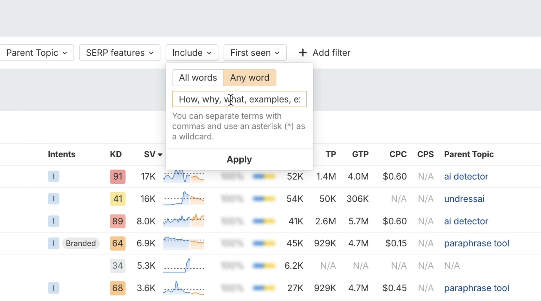 Ahrefs include modifiers