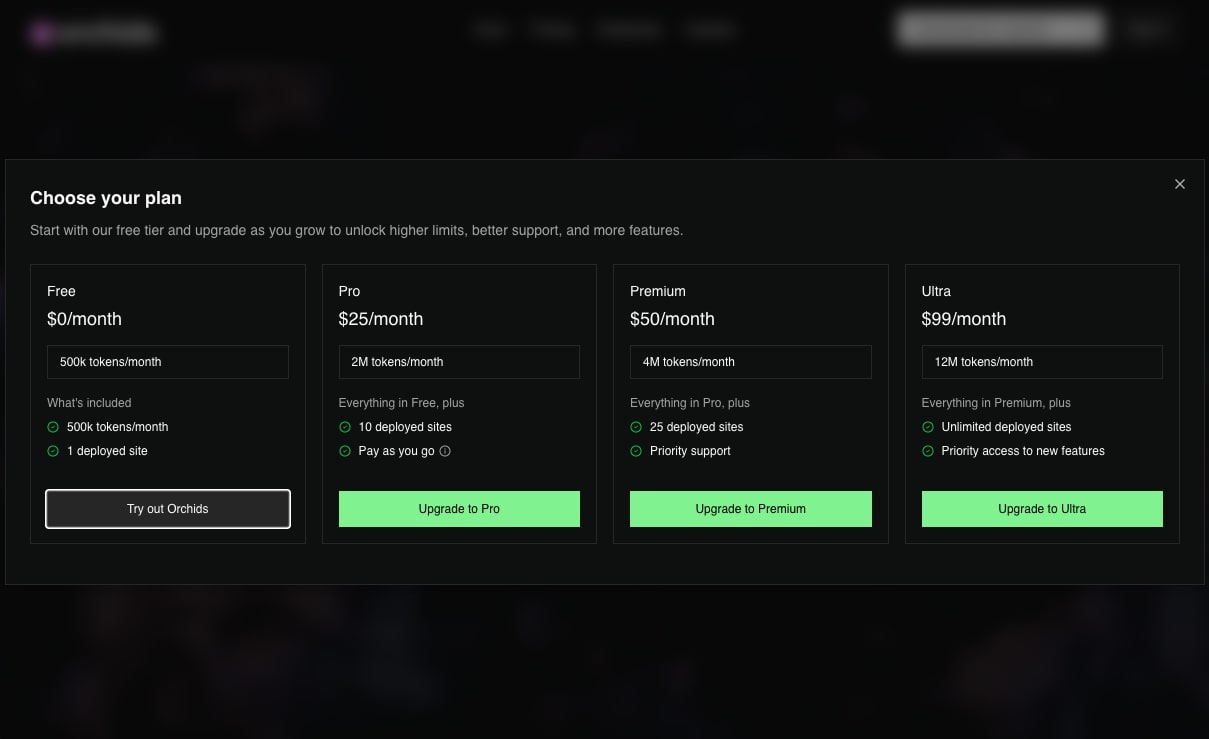 Orchids pricing plans