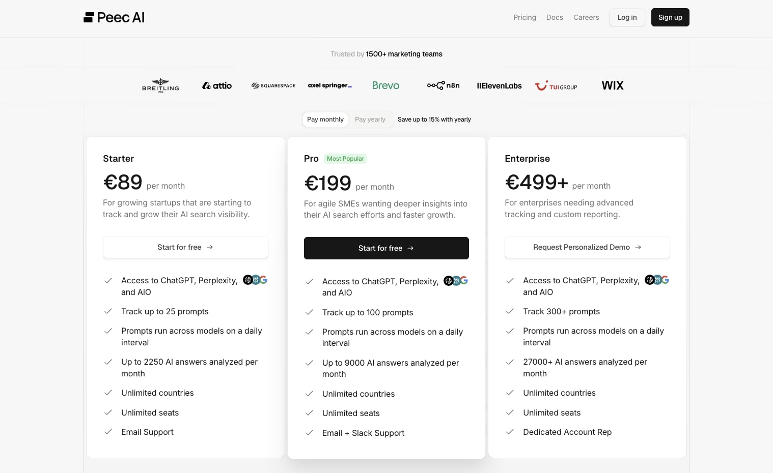 Peec AI pricing plans