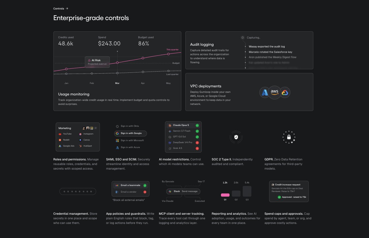Gumloop enterprise features and controls