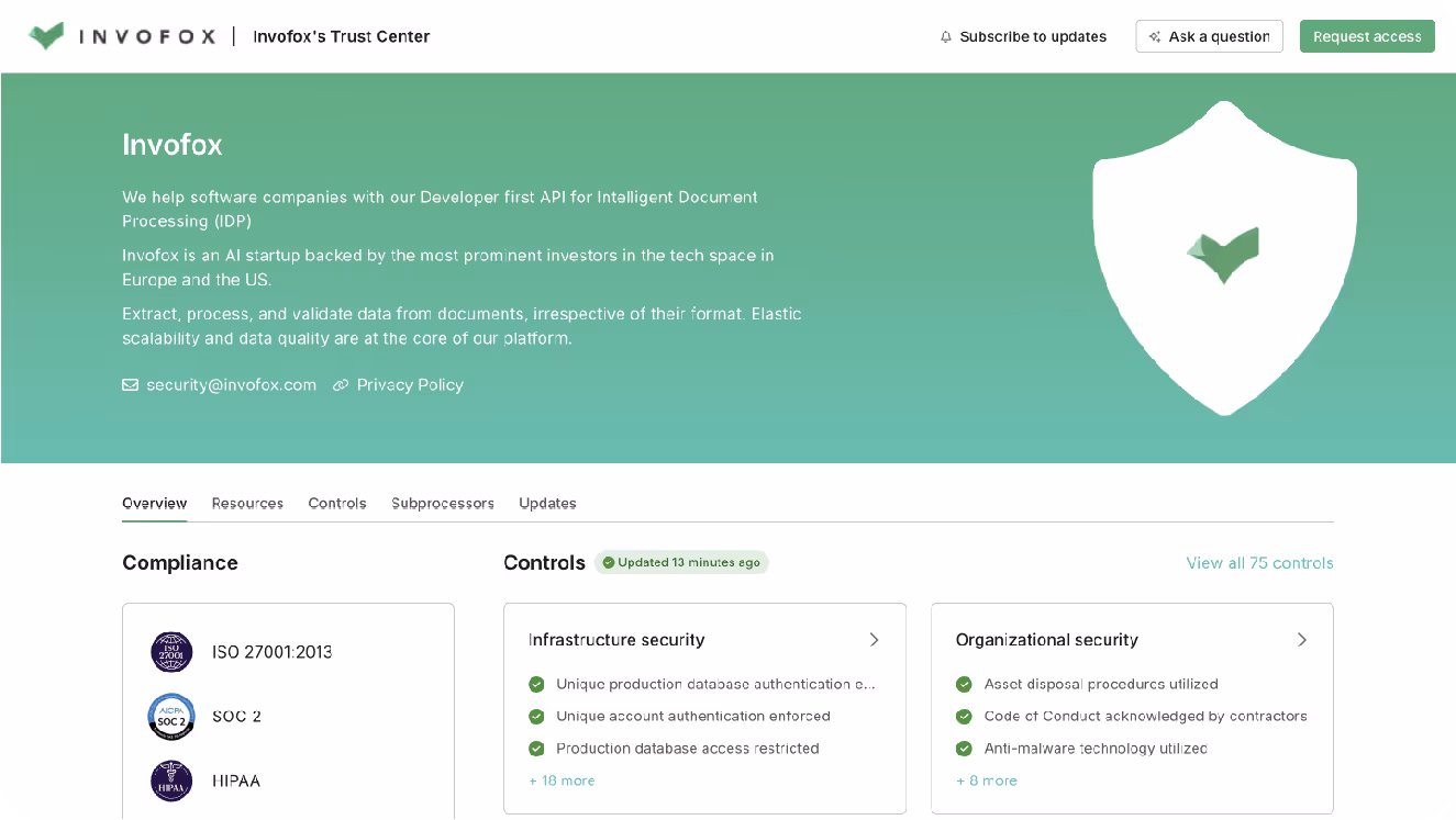 Screenshot of the Invofox Trust Center showing public security policies and compliance certifications.