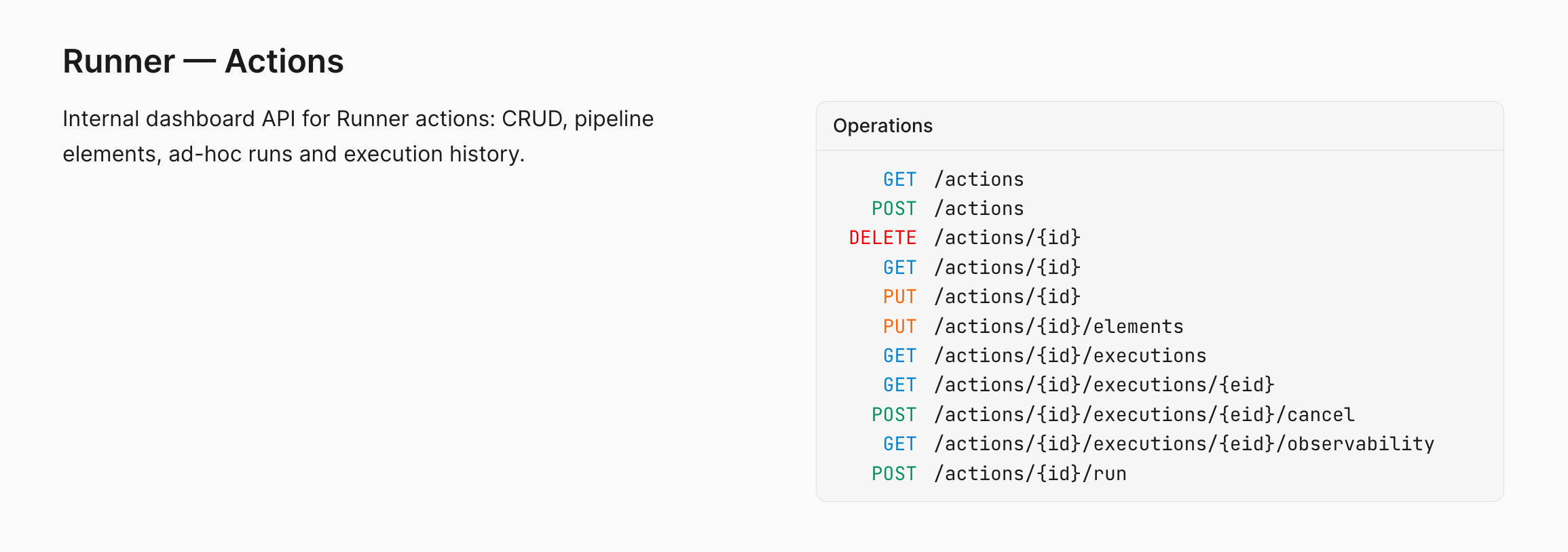 ContentQuo Prompt product screenshot showing Quality Profiles settings