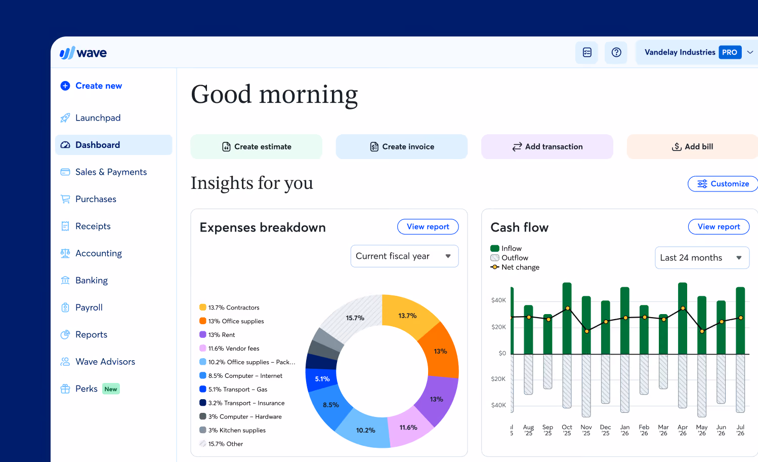 A graphic depicting the Wave app Dashboard.