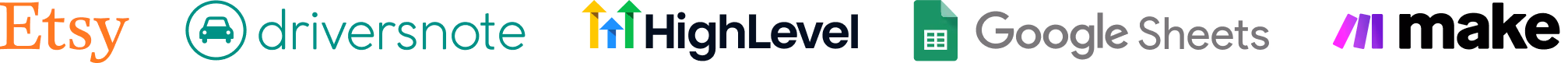 Etsy, Driversnote, GoHighLevel, Google Sheets, and Make.com logos.