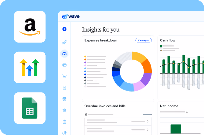 Wave integrations dashboard showing connected third-party apps including Amazon, Google Sheets, and GoHighLevel for automated business data synchronization.