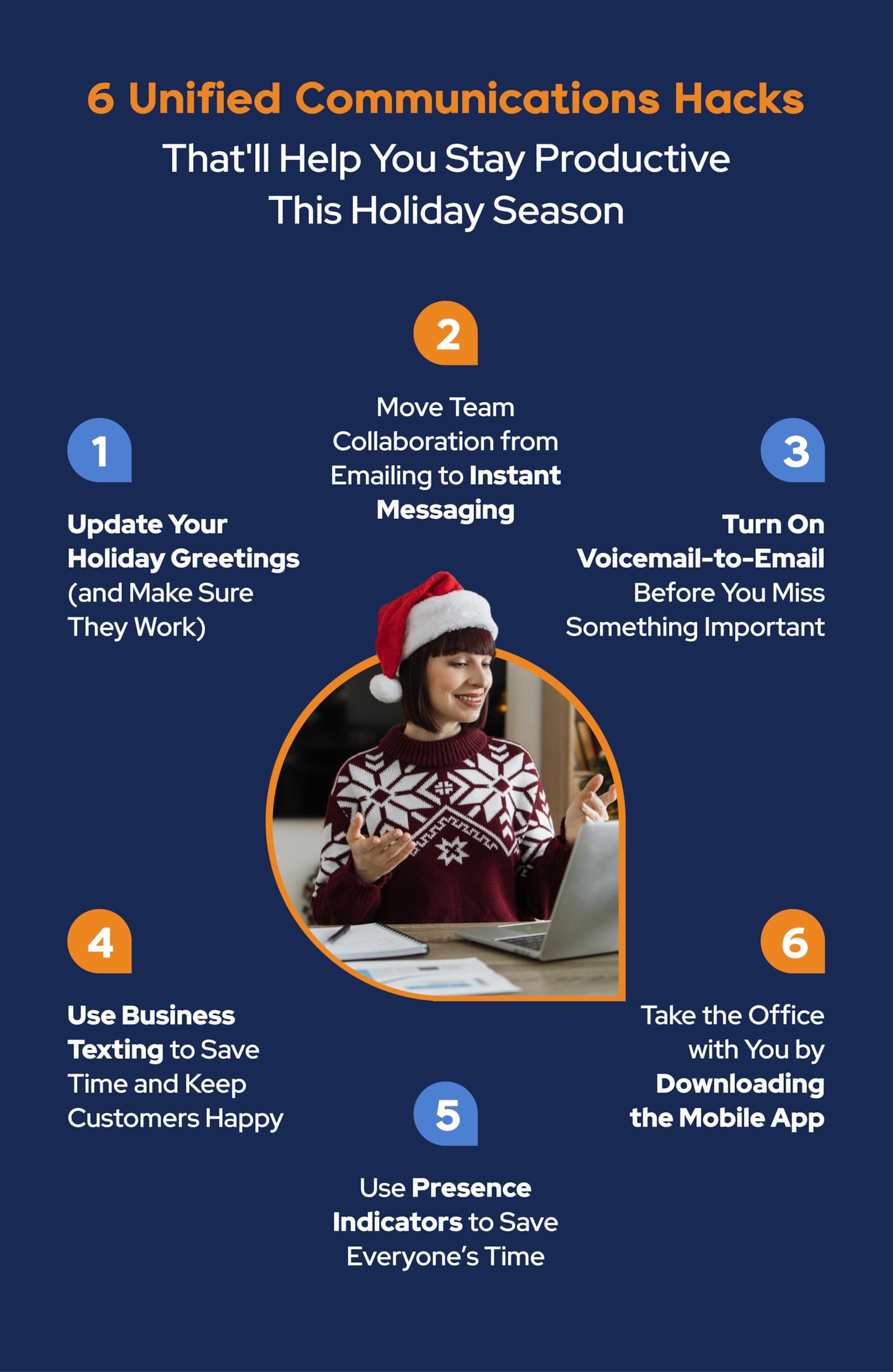 Infographic titled “6 Unified Communications Hacks” with a woman in a Santa hat at a laptop. Tips include updating greetings, using instant messaging, voicemail-to-email, business texting, presence indicators, and mobile app access.