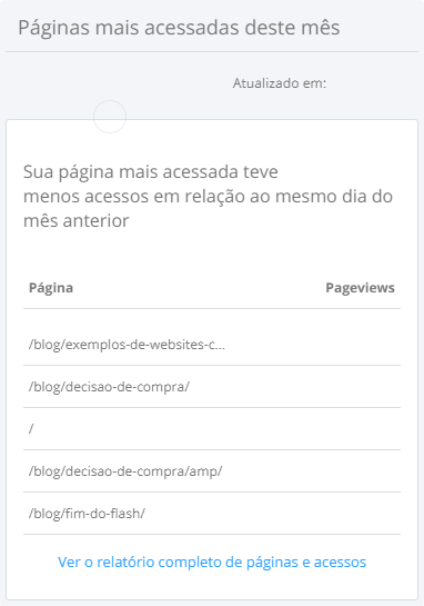 O que é melhor Webflow ou Wordpress? 