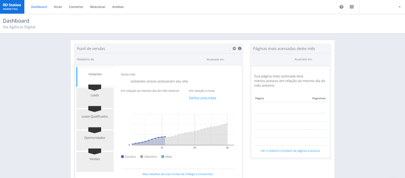 O que é melhor Webflow ou Wordpress?