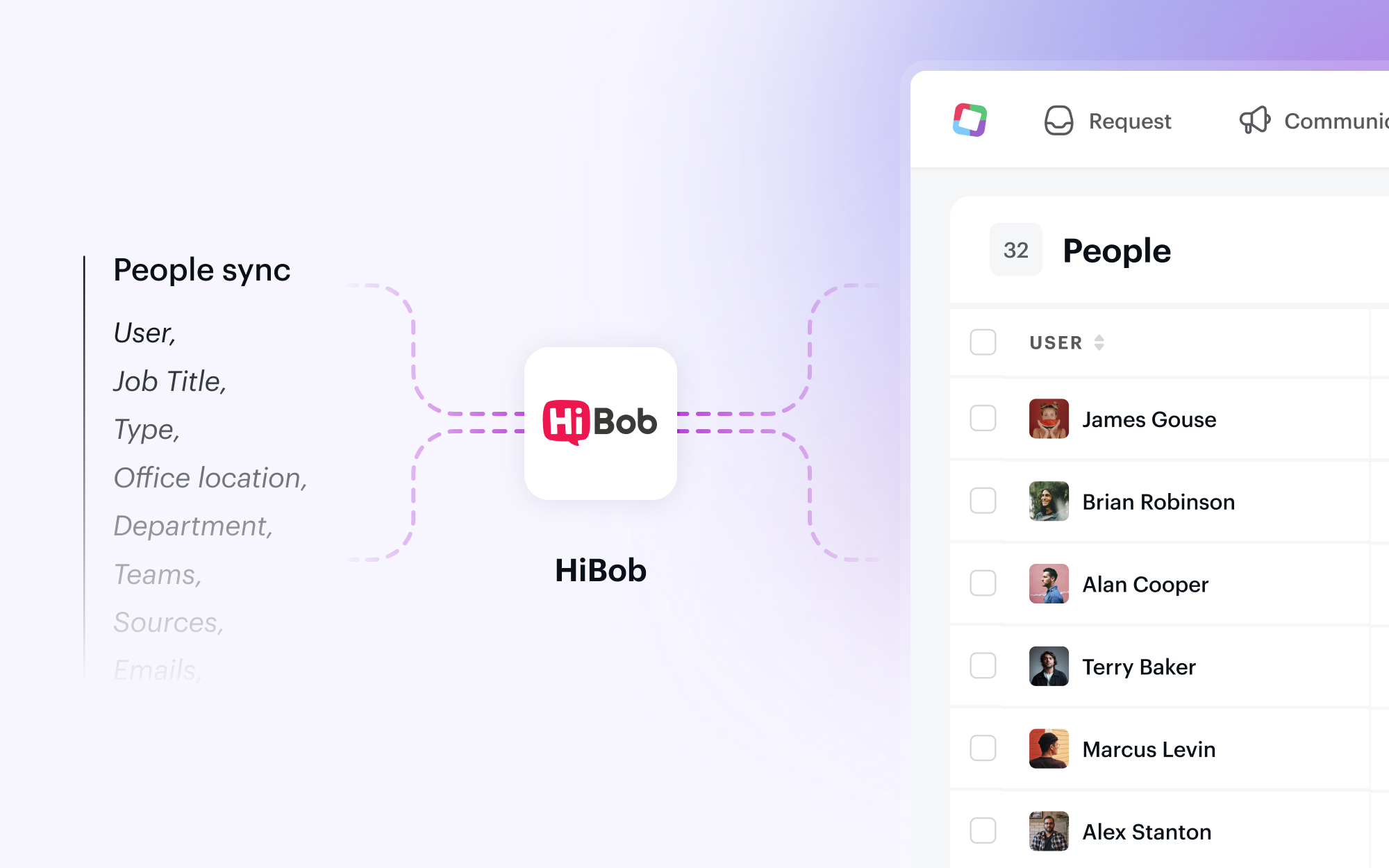 An image showing how HiBob integrates with Siit