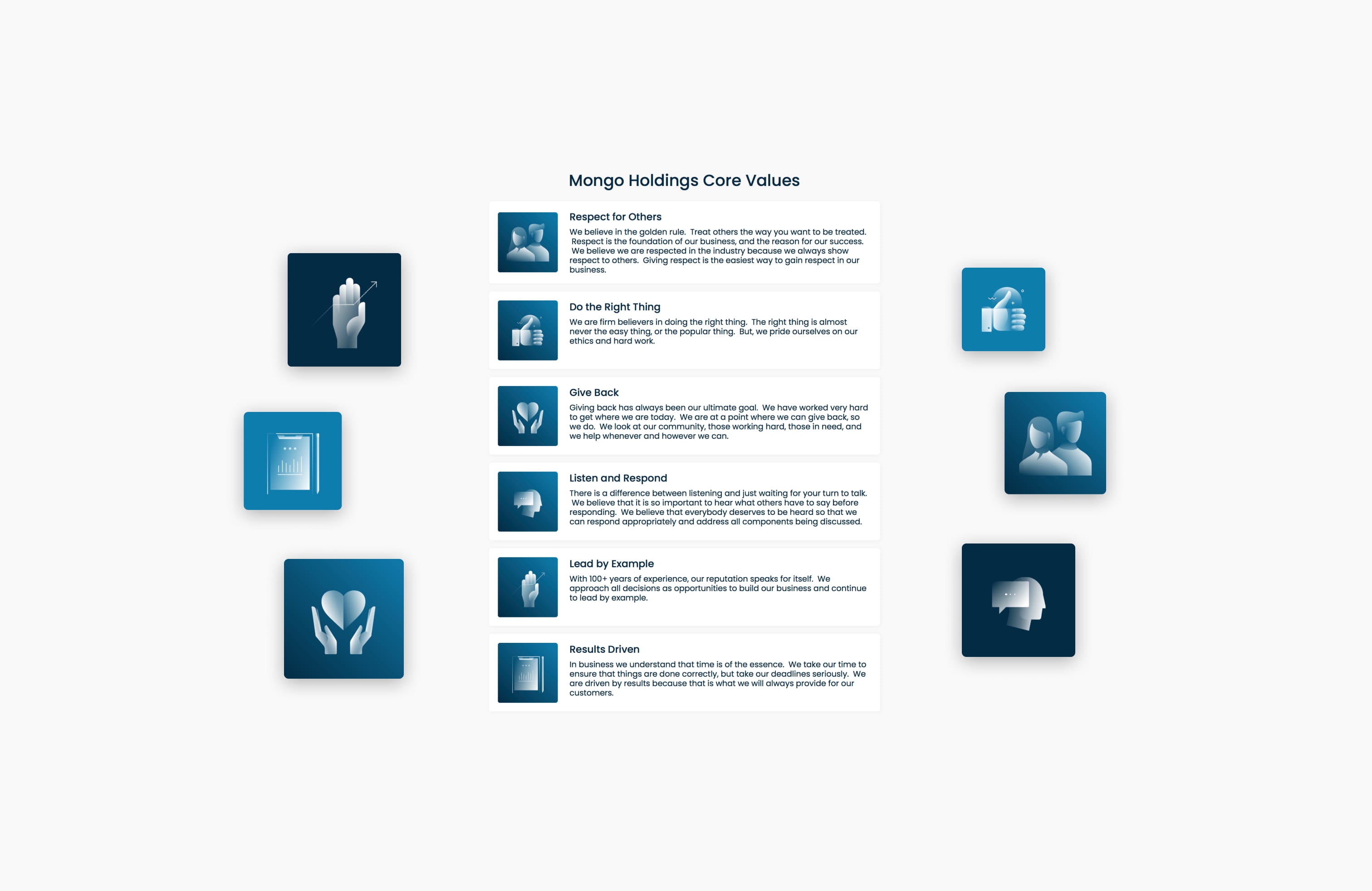 Featured custom iconography to represent Mongo Holding's six core values.