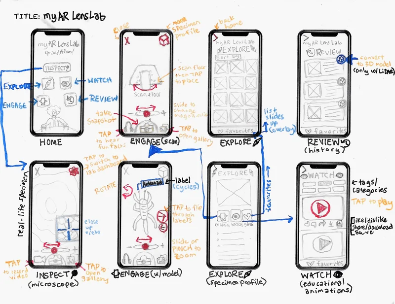 Motion Prototype App Storyboard