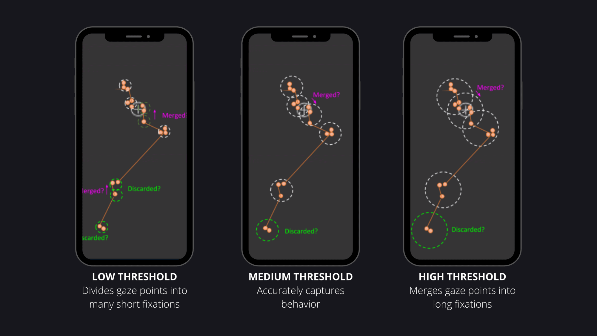 Fixator filler settings.