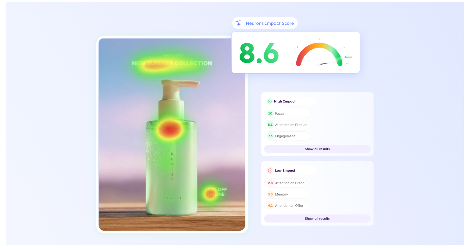 Getting started with brand tracking requires a clearly defined structure