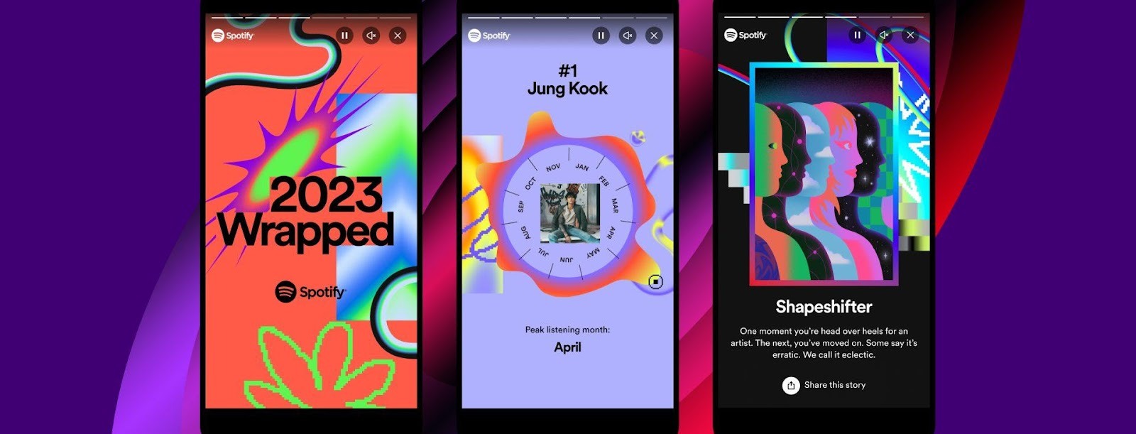 Spotify's “Wrapped” turned users into brand advocates