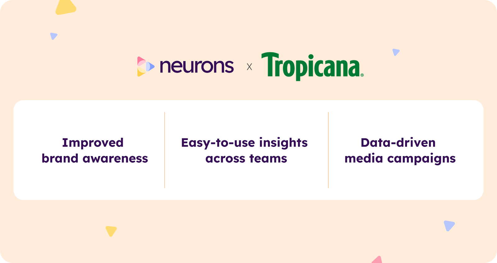 Neurons AI used to optimize Tropicana advertising creative 