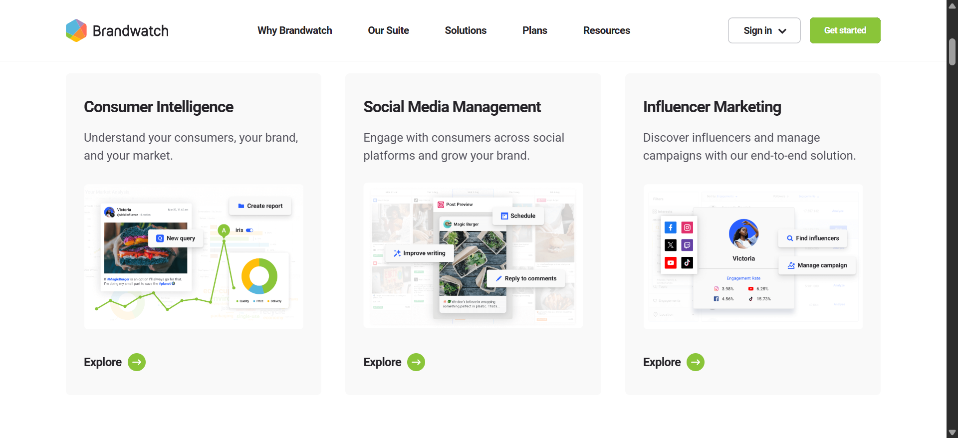 Brandwatch analyzes brand mentions and tracks sentiment at scale