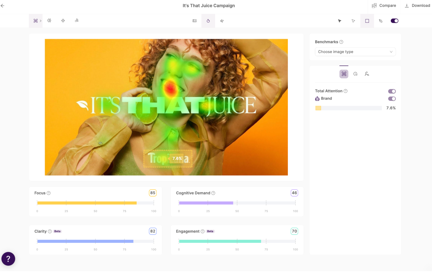 Using AI in brand growth enables creative testing and attention measurement