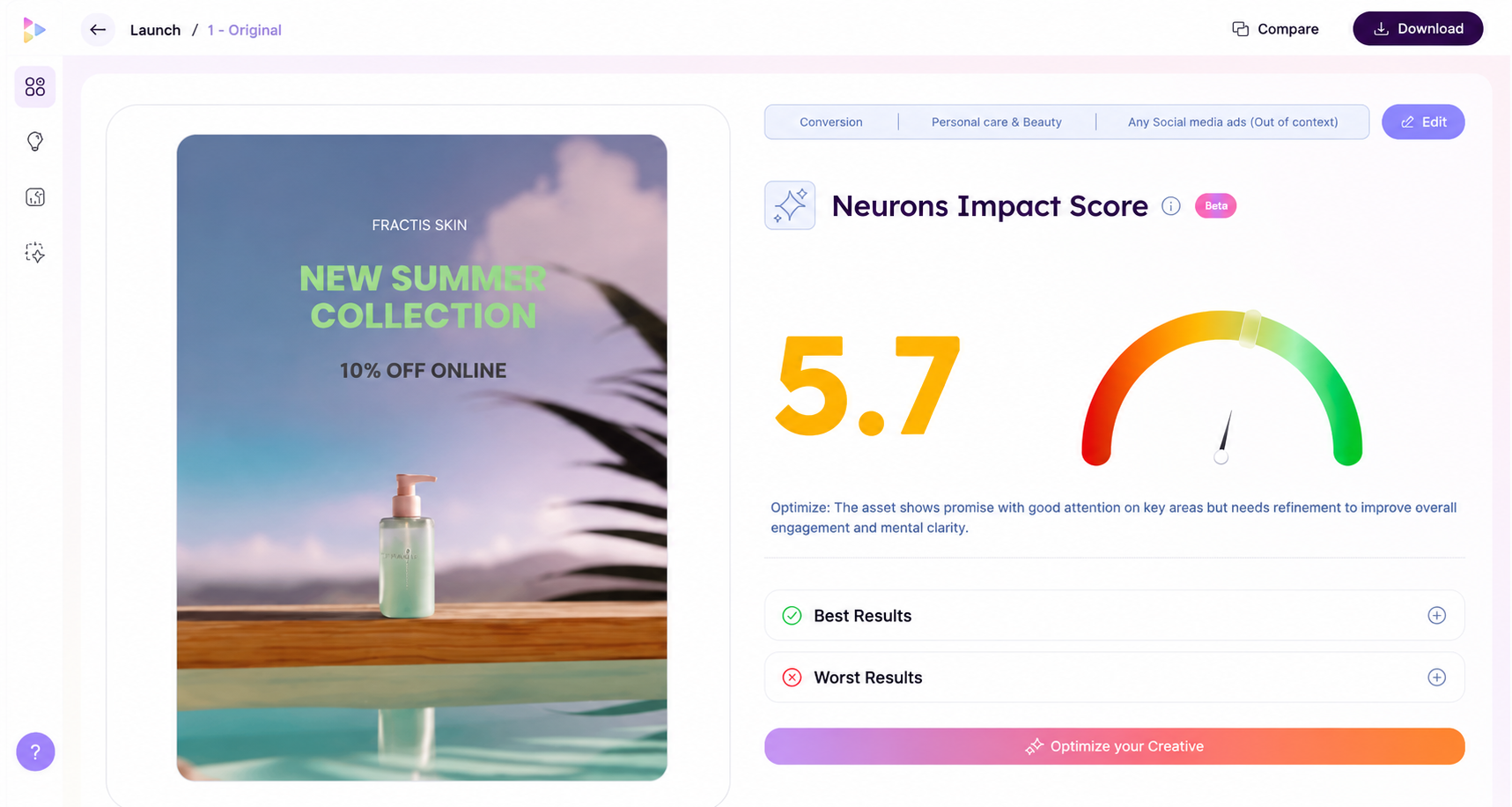Neurons Impact Score simplifies creative evaluation into one score