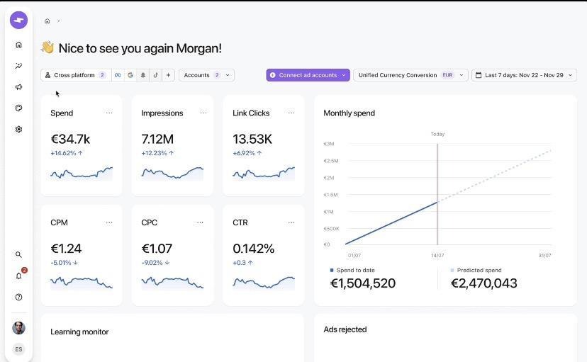 Smartly.io automates high-volume creative testing and optimization