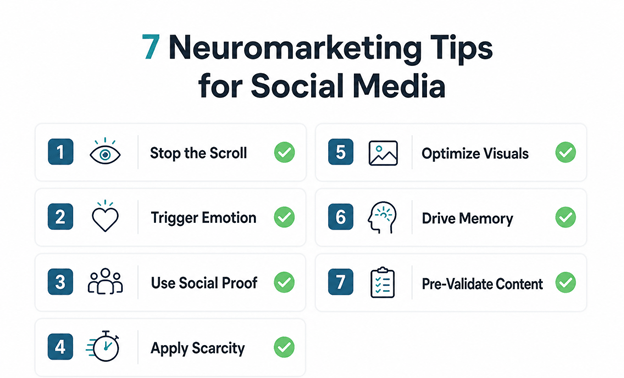 Seven practical ways to use neuromarketing on social media