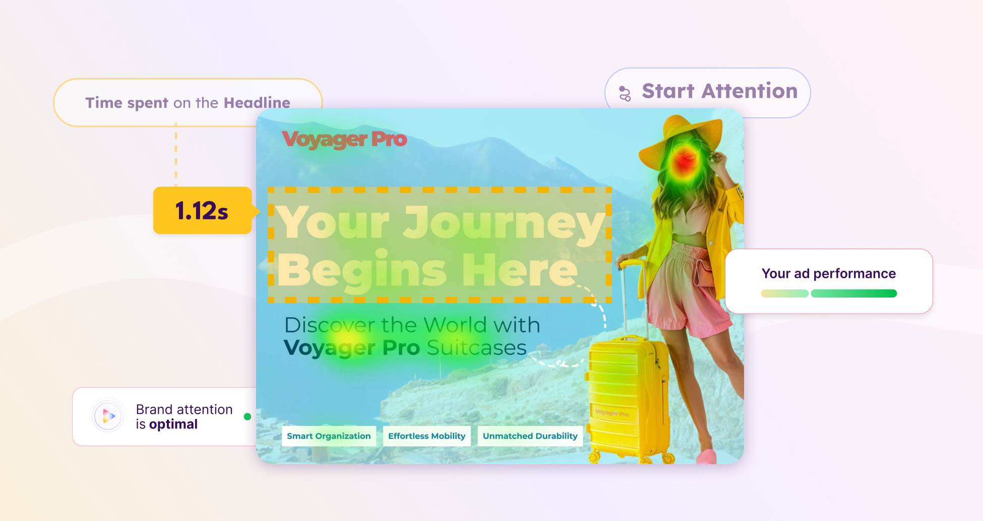 The picture shows an ad being tested using Neurons AI for pre-testing.