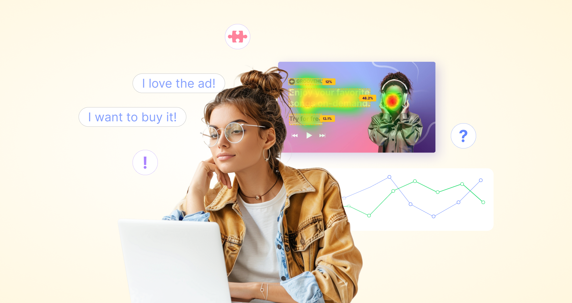 The image shows a woman in a focus group reacting to ads as part of a traditional ad testing methodology.
