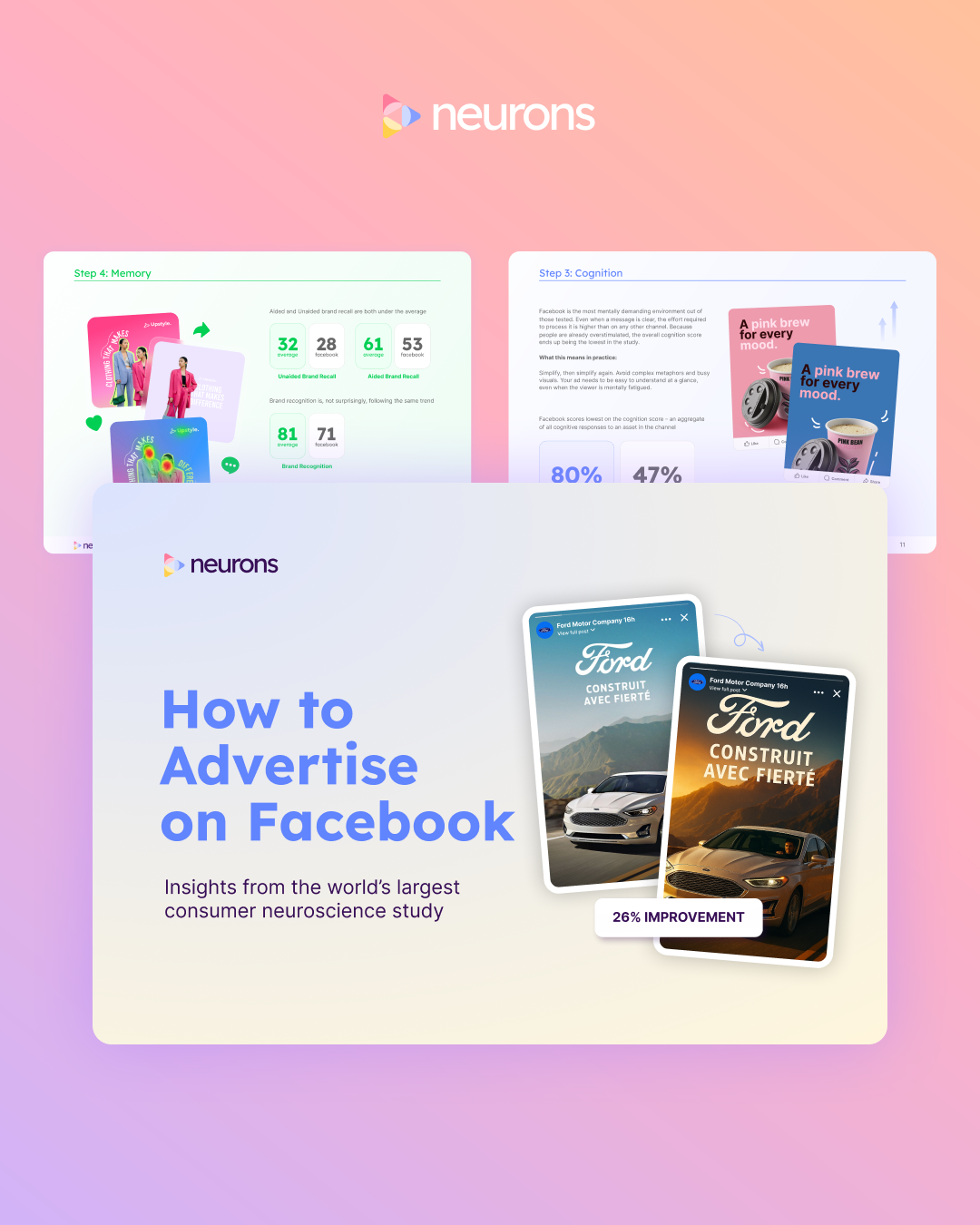 Promotional image for Neurons showing 'How to Advertise on Facebook' with two Ford ad examples highlighting a 26% improvement.