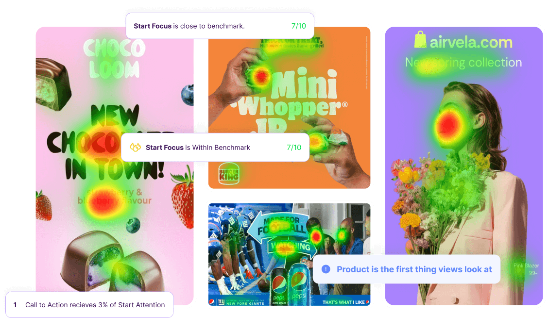 User interface displaying attention heatmap analysis of an ad, highlighting focus areas on headline text and a person holding flowers, with summary statistics on attention distribution.