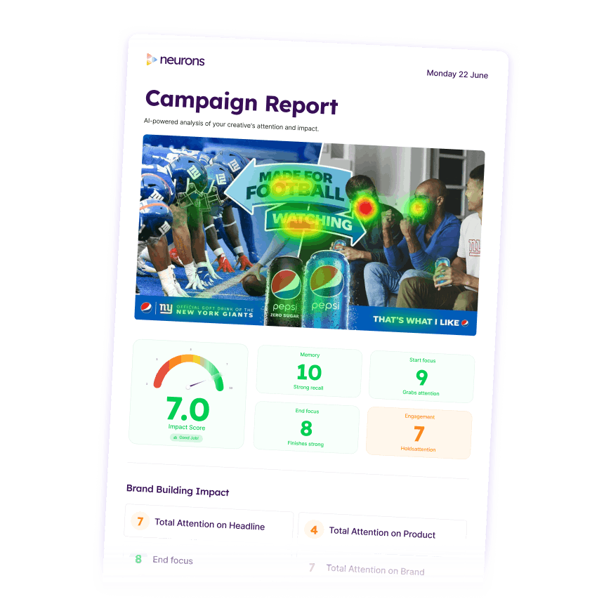 Campaign report with heatmap showing attention on a Pepsi football ad featuring players and fans.